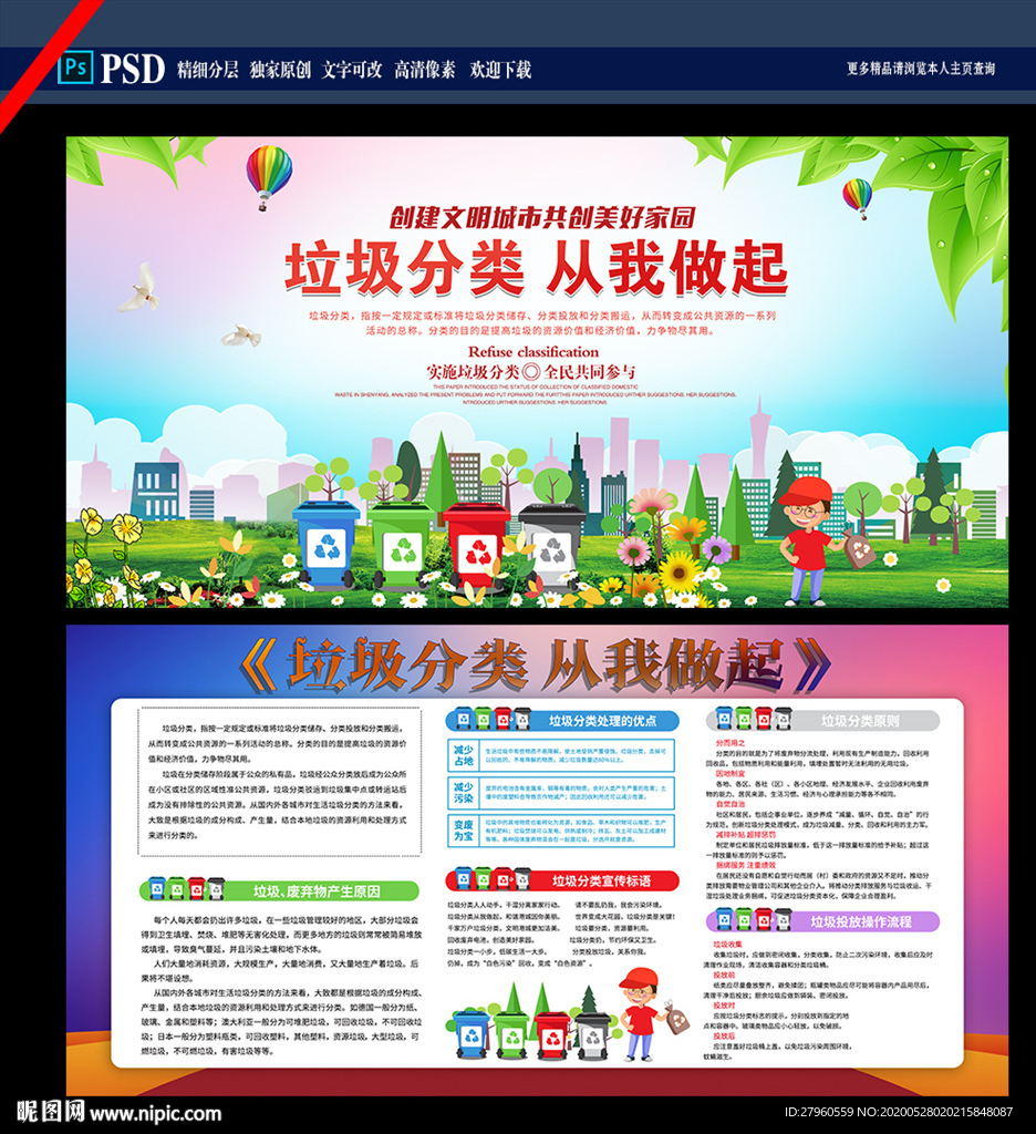 垃圾分类展板