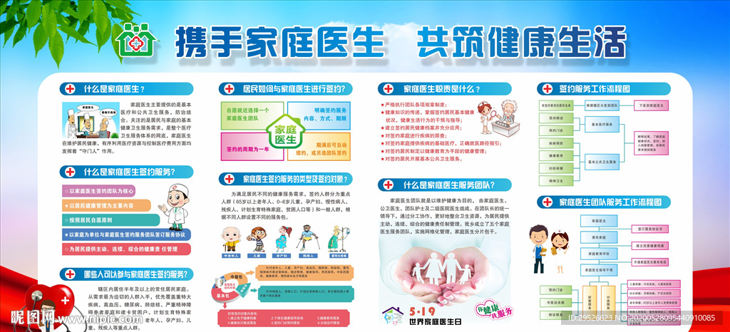 家庭医生签约服务