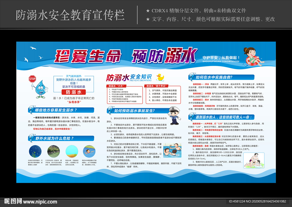 防溺水安全教育宣传栏