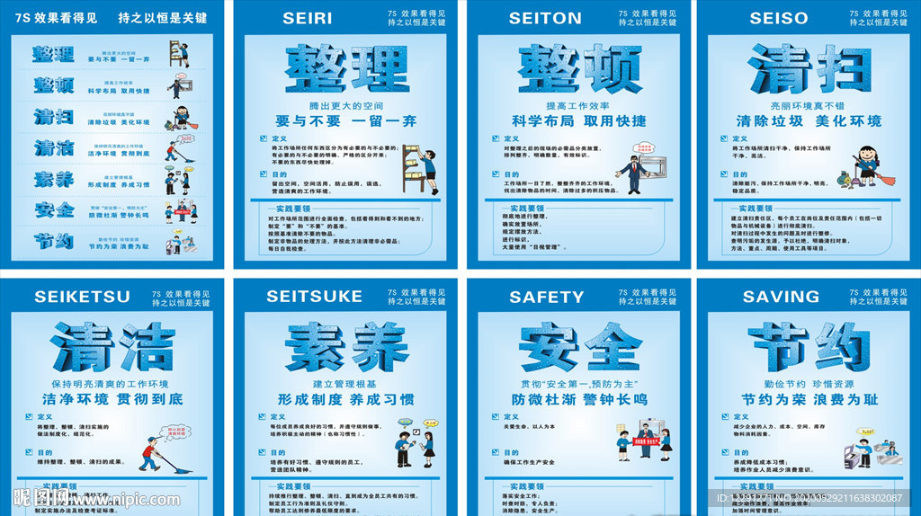 7s管理标语展板