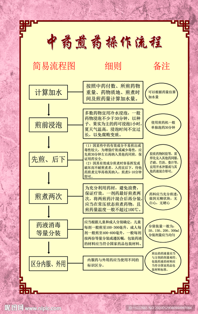 中医文化