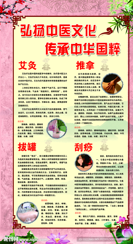 中医文化宣传栏