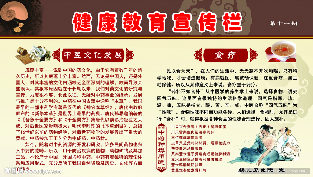 健康教育宣传栏