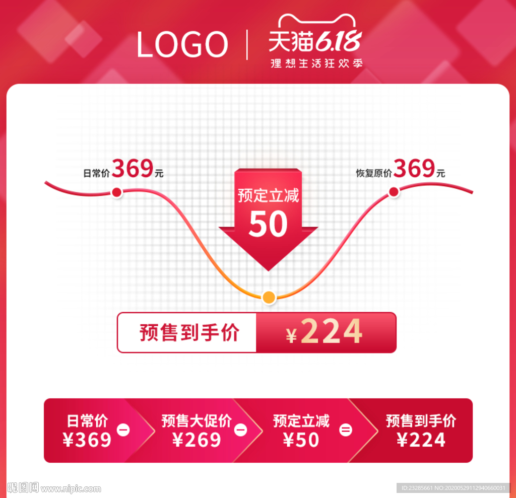 618预售价格曲线促销主图模板