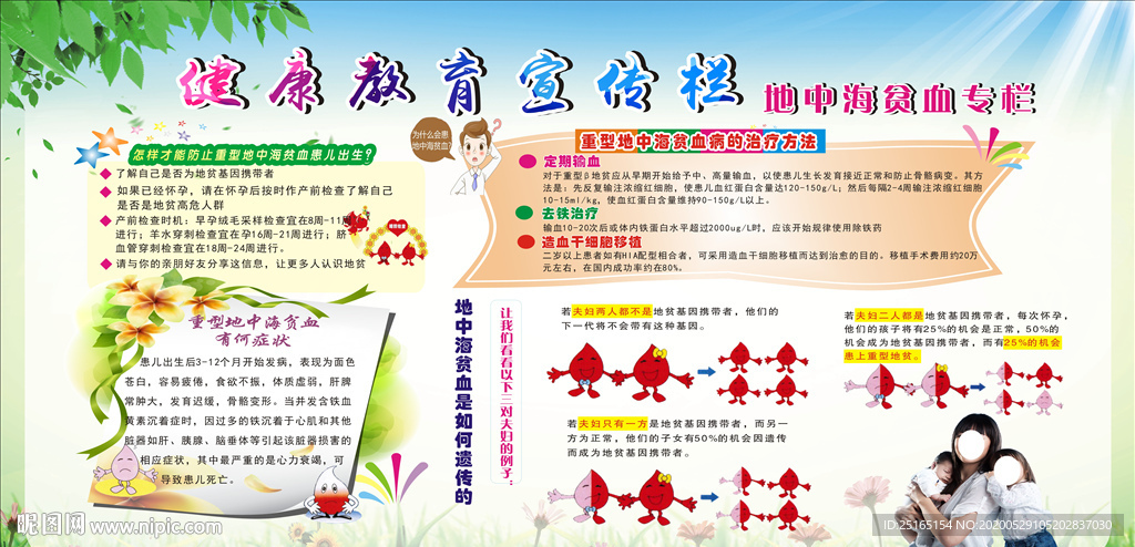 地中海贫血
