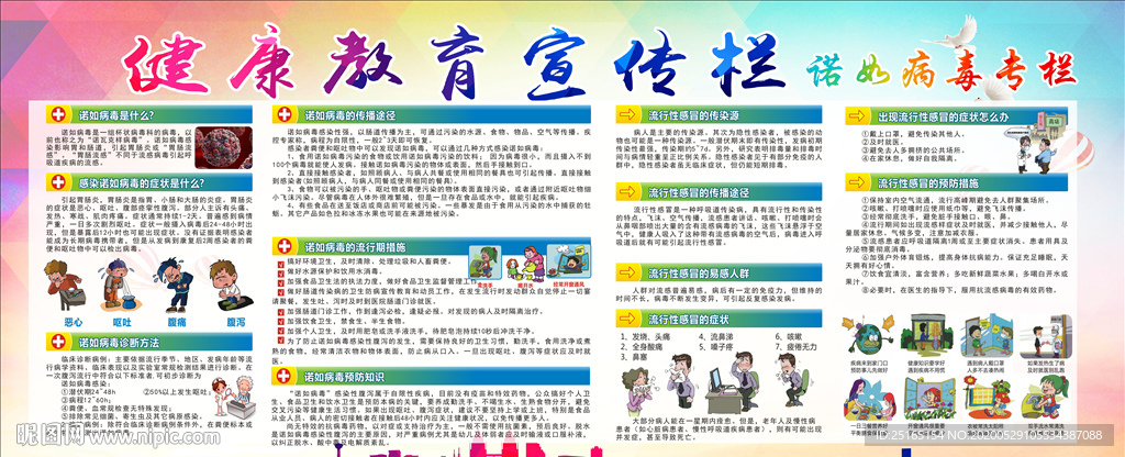 健康教育宣传栏
