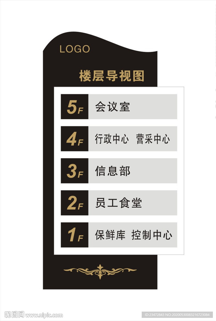 双层立体楼层牌