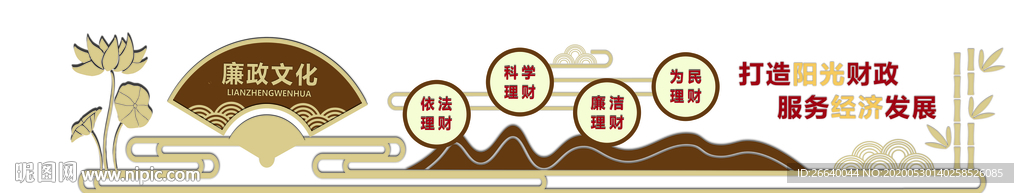 财政文化墙