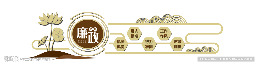 财政文化墙