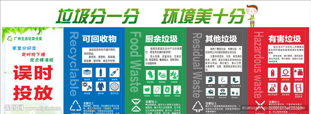 垃圾分类最新文件
