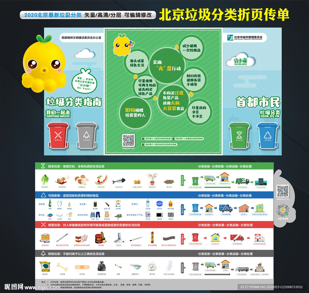 2020北京垃圾分类折页传单