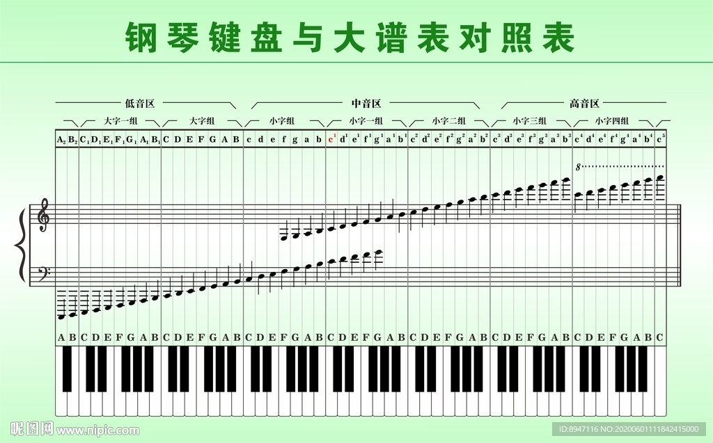 钢琴键盘表