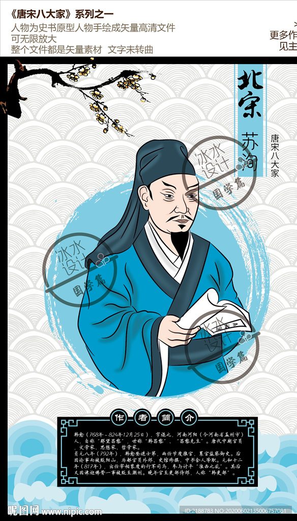 苏洵 唐宋八大家