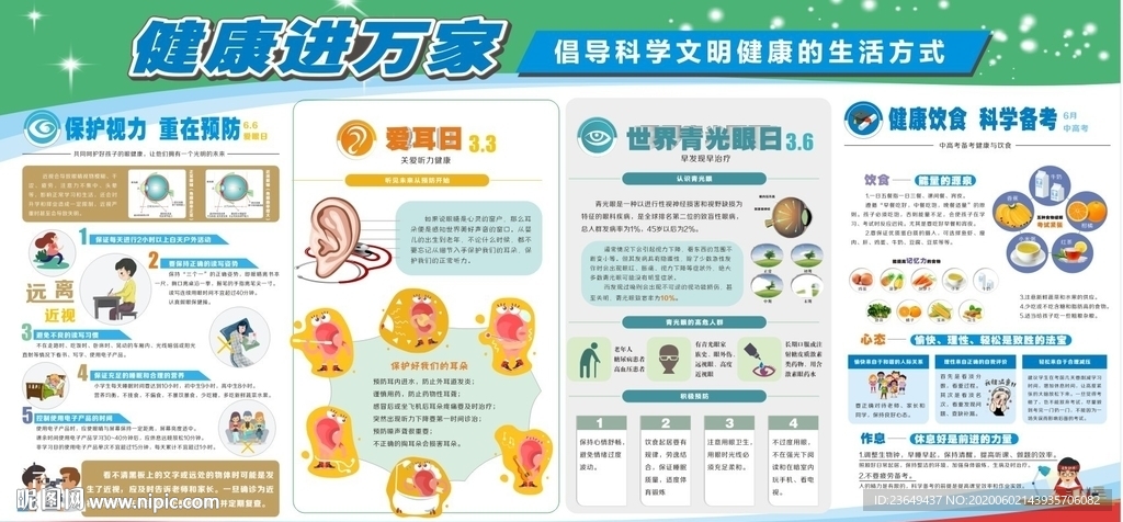 健康进万家 健康科普知识