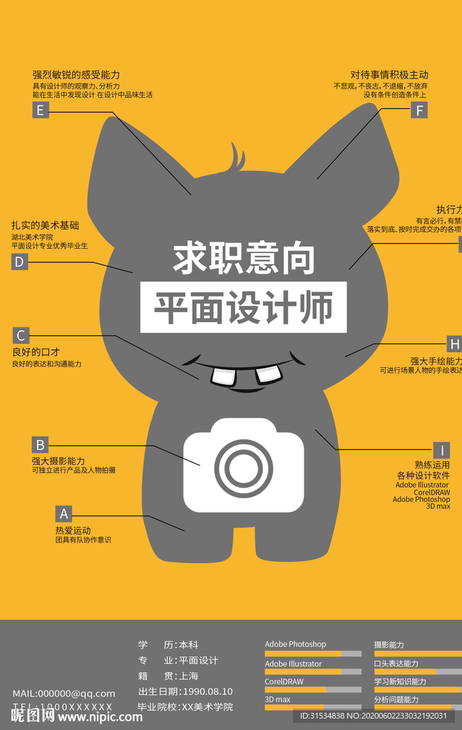 求职