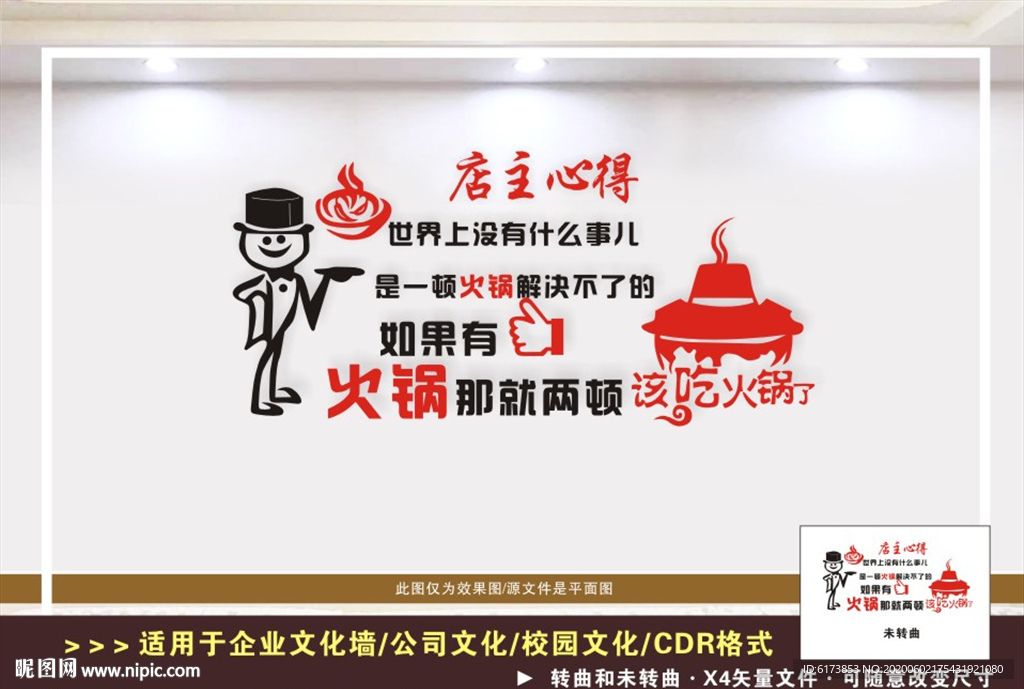 火锅文化墙