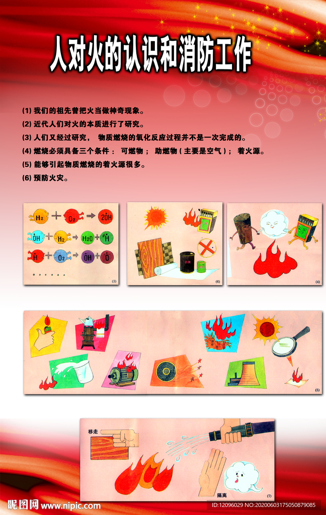 消防