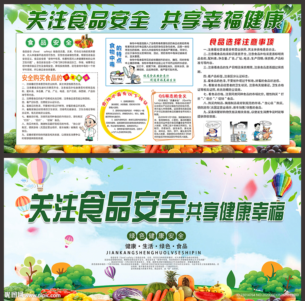 食品安全 宣传展板