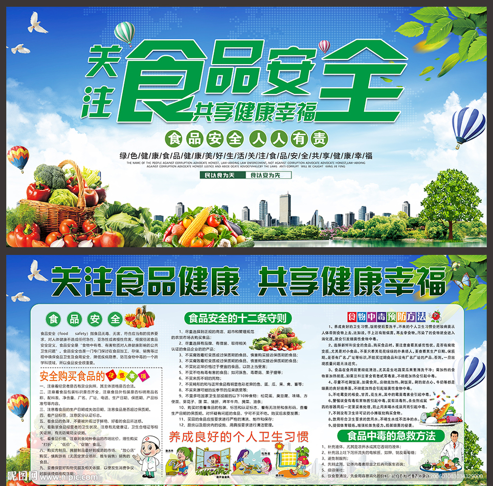食品安全 宣传展板