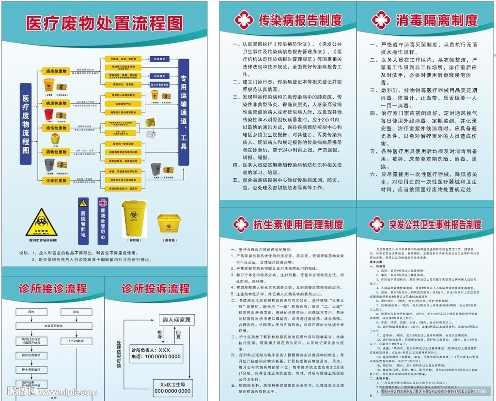 诊所制度牌