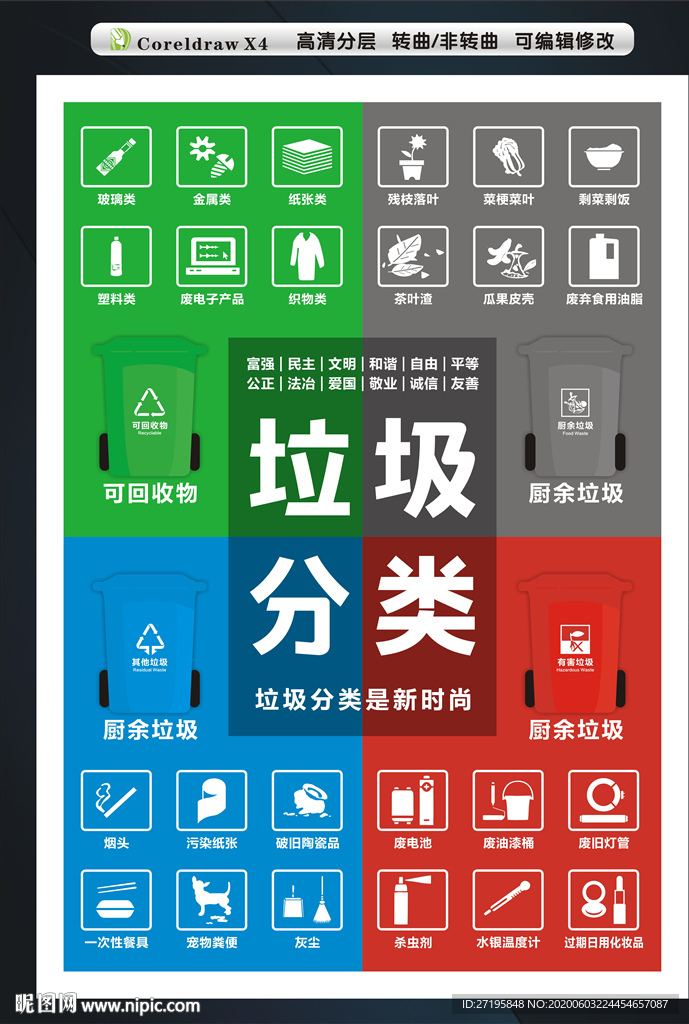 垃圾分类海报