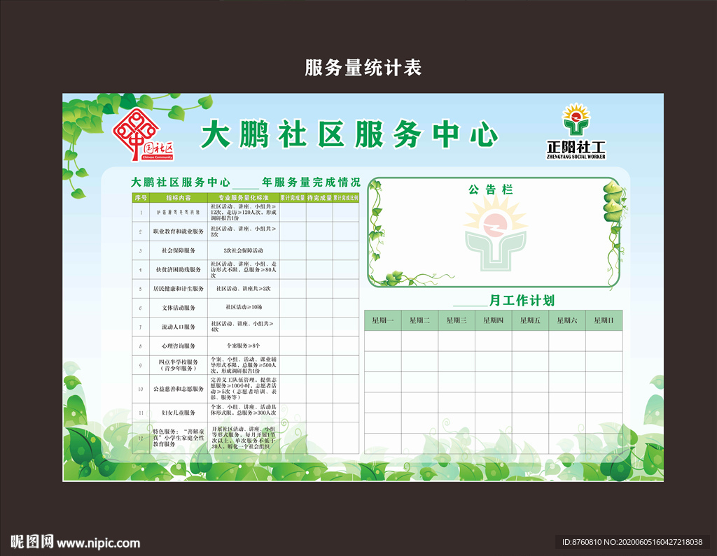 社区服务量统计表