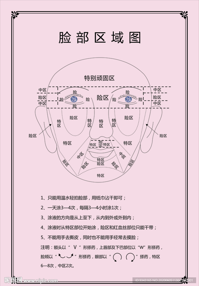 面部色斑区域分布图