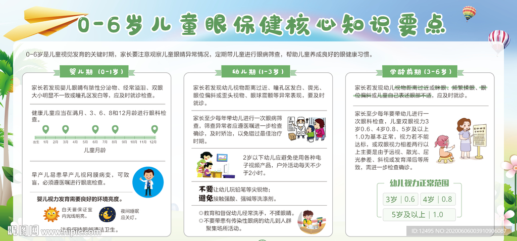 0-6岁儿童眼保健核心知识要点