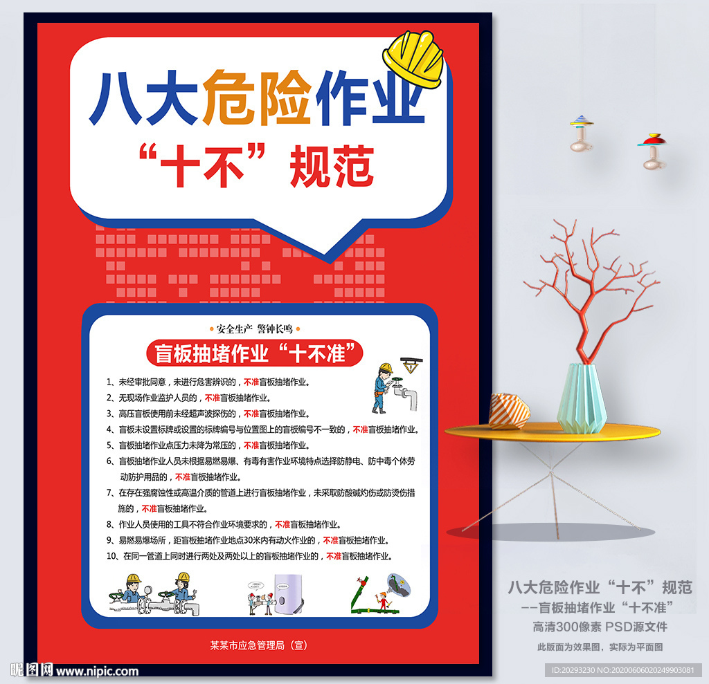 盲板抽堵作业“十不准”