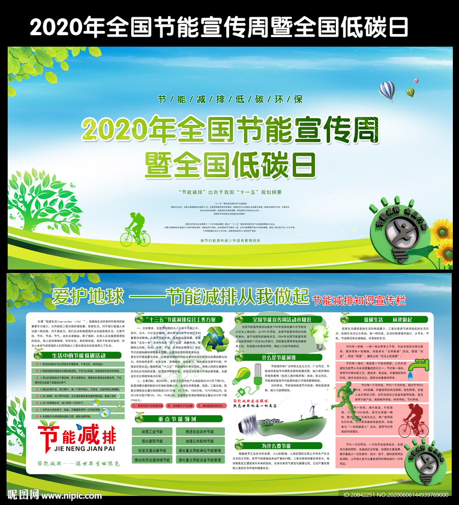 节能减排展板