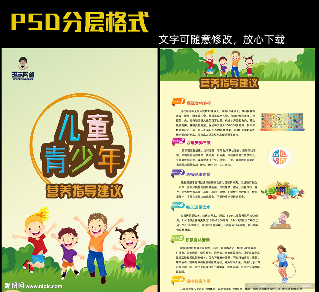 儿童青少年营养指导建议宣传图