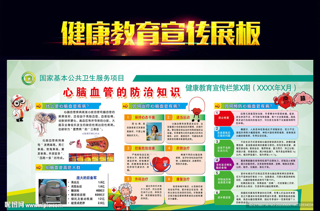 心脑血管防治知识