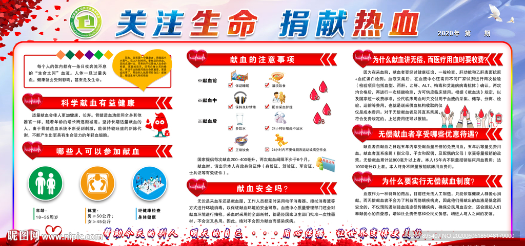 无偿献血展板