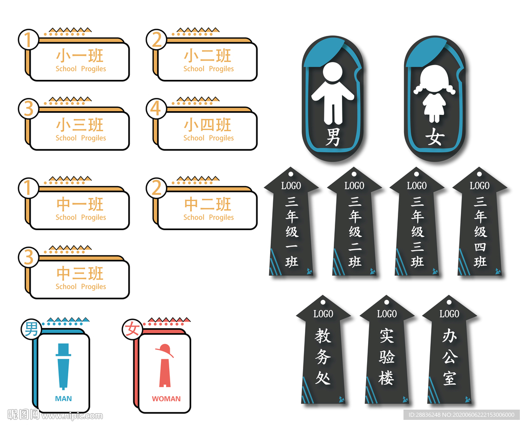 幼儿园门牌导视牌