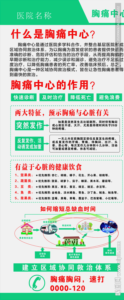 胸痛中心展架