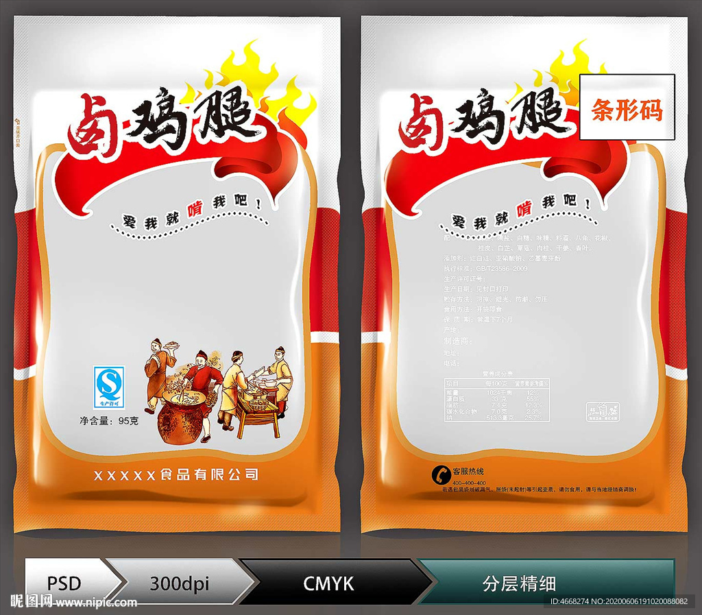 卤鸡腿(展开图)