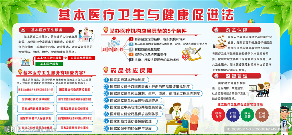 基本医疗与健康促进法