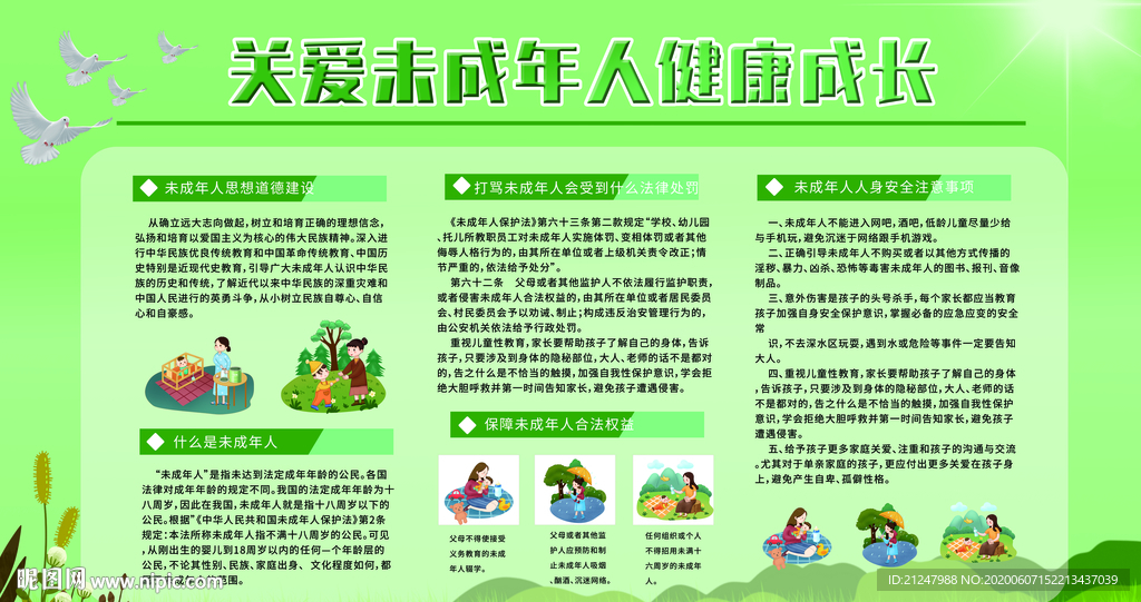 关爱未成年人健康成长展板