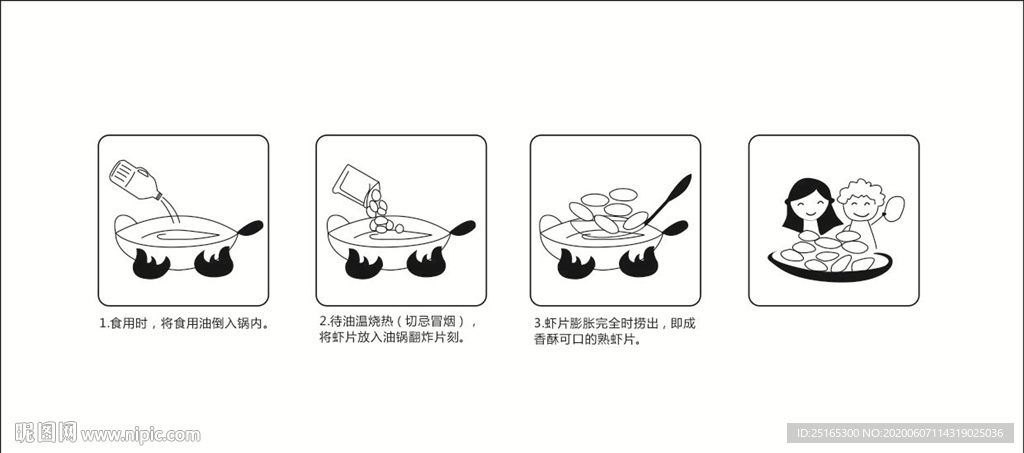食用方法