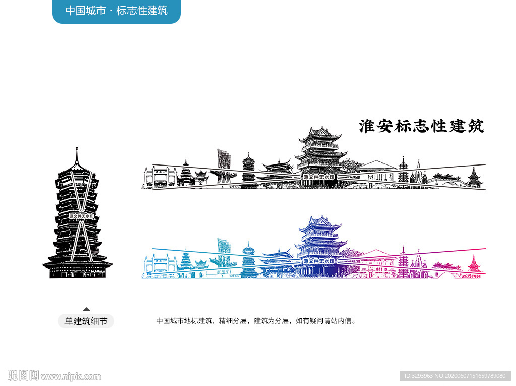 淮安标志性建筑
