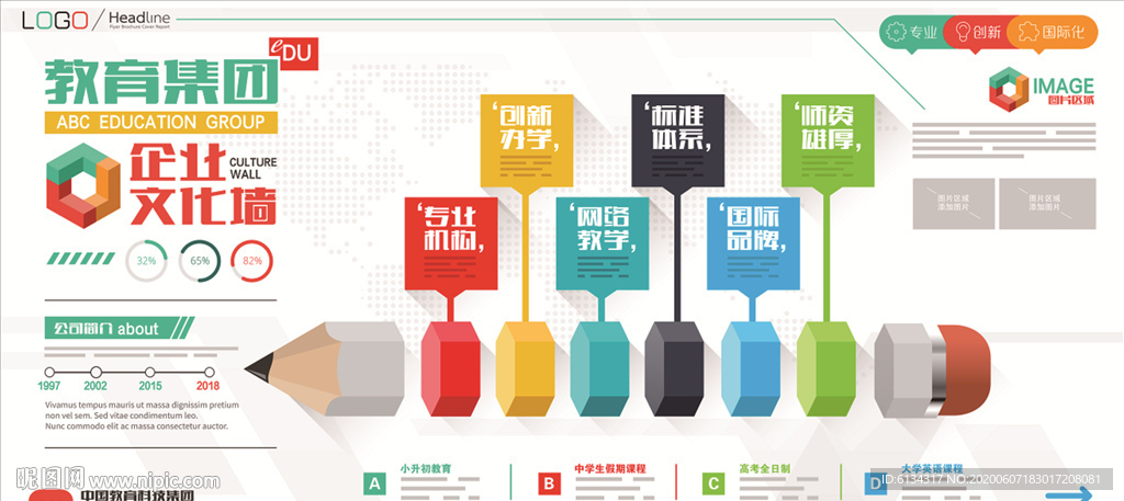 立体墙 文化墙 企业立体墙 企