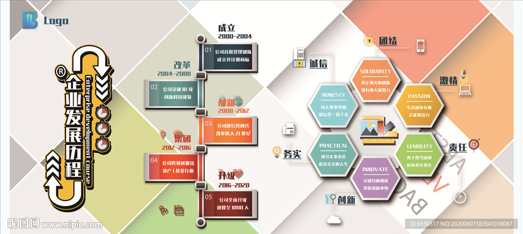 立体墙 文化墙 企业立体墙 企