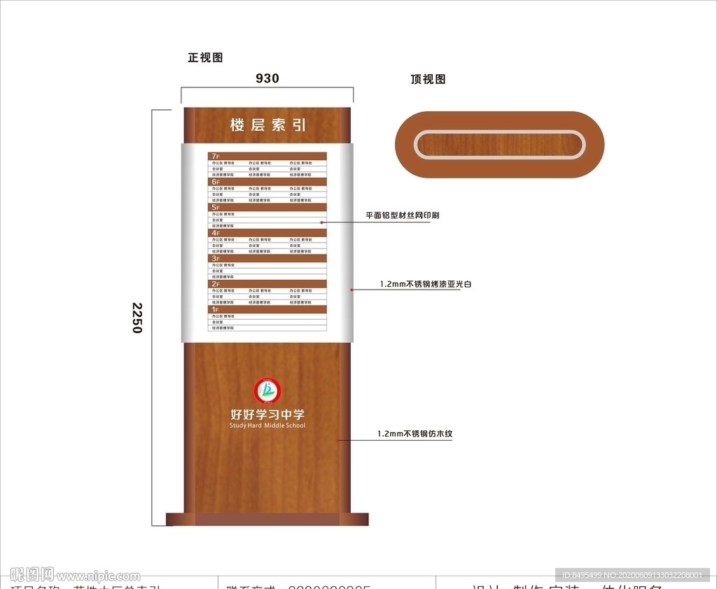 总索引牌