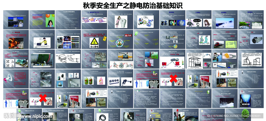 秋季安全生产之静电防治基础知识