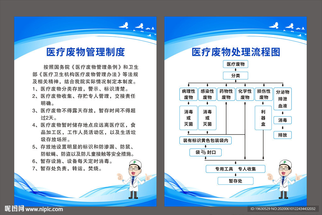 医疗废物处理