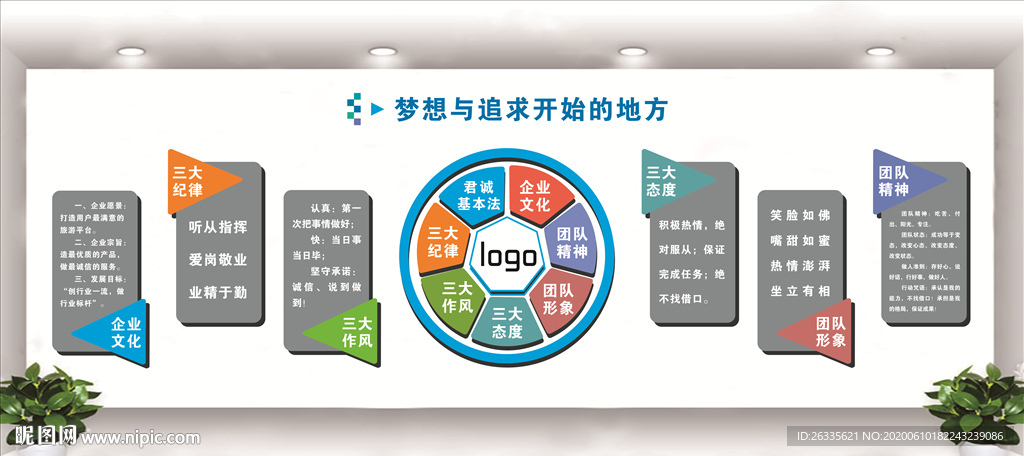 文化墙 形象墙 企业文化