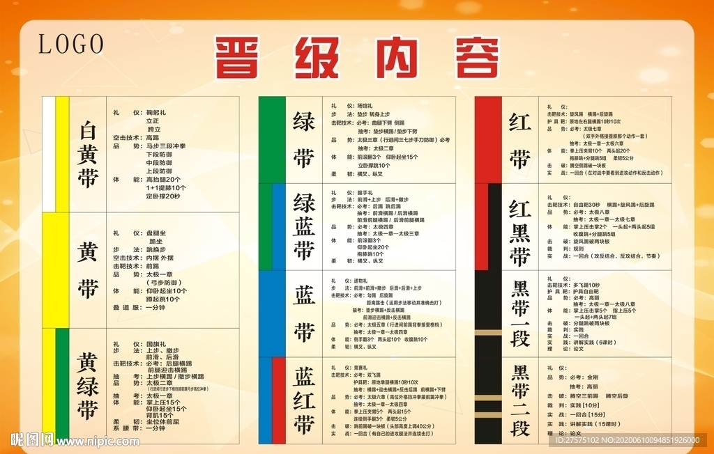 跆拳道晋级内容