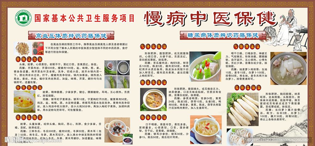 慢病中医保健
