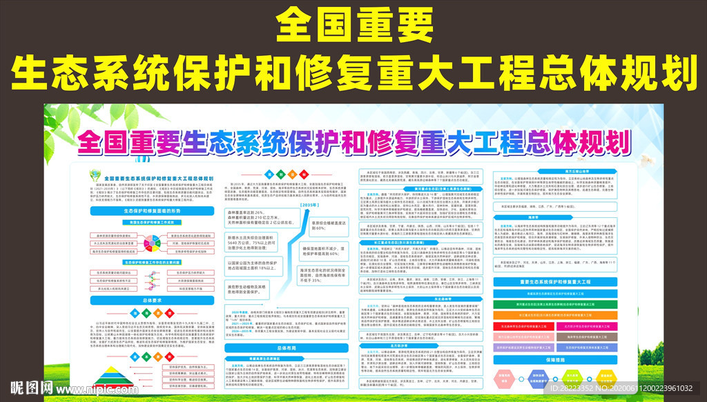 生态系统保护和修复重大工程