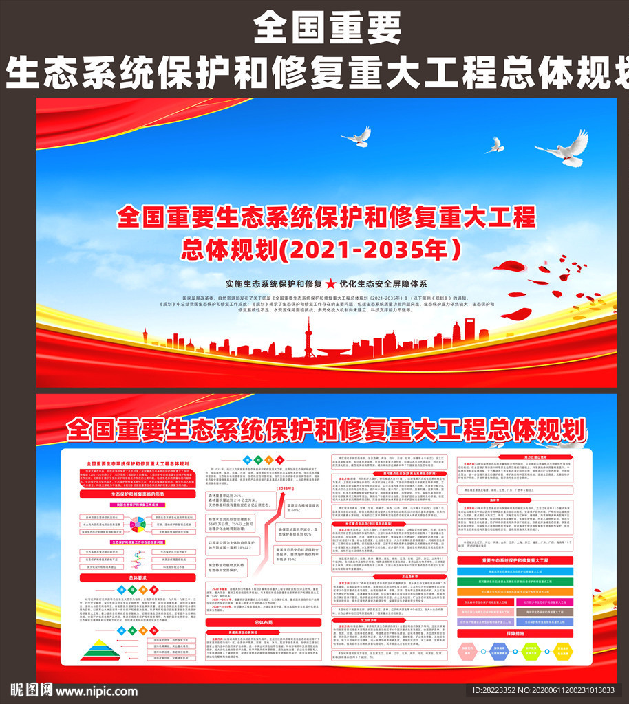 重要生态系统保护和修复总体规划